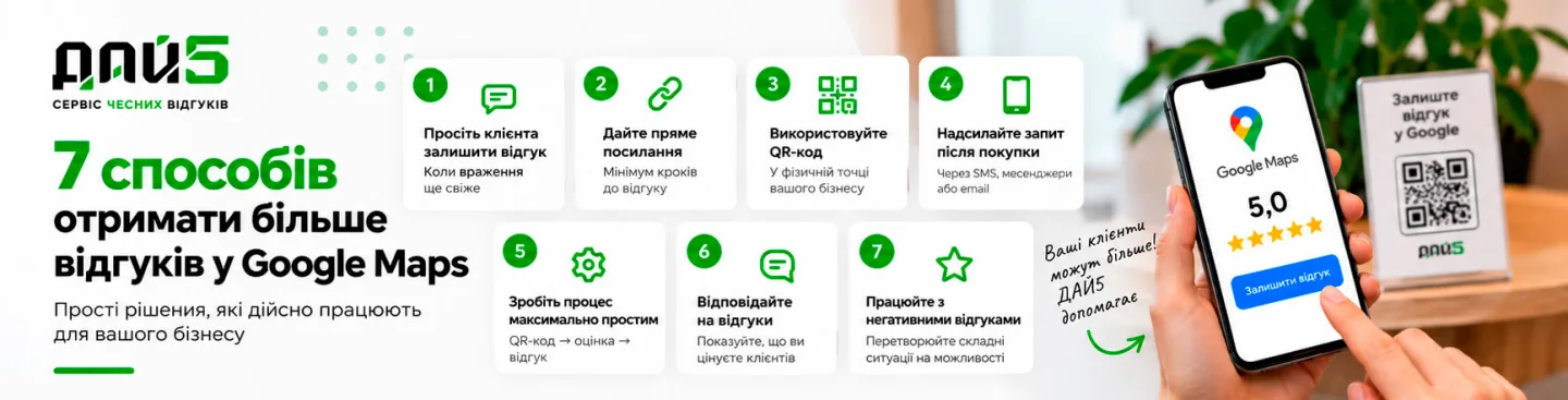 7 способів отримати більше відгуків на Гугл Мапі